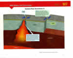 Chap 4 Plate Tectonics